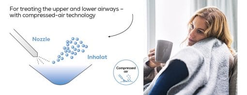 Inhalateur IH 21 de Beurer – Image 8