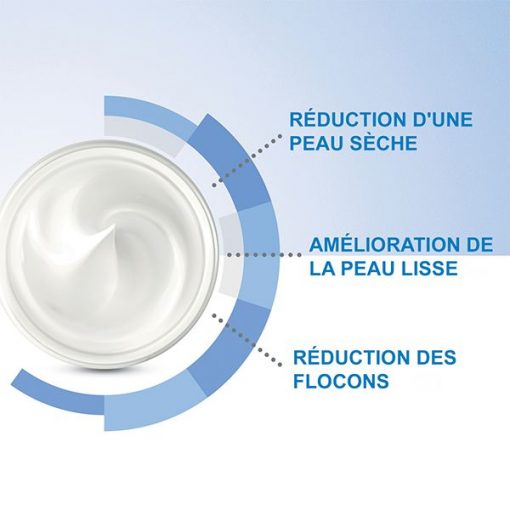 CeraVe SA Crème Régénérante Pieds Très Secs et Abîmés | 88ml – Image 8